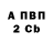 КЕТАМИН VHQ RealPerson1000